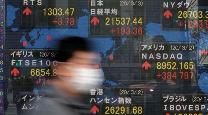 Economía mundial