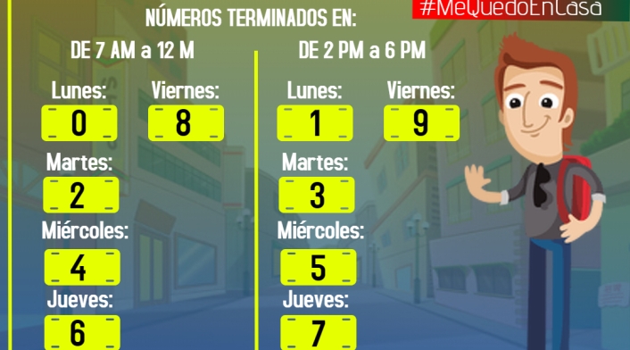 Cambios
