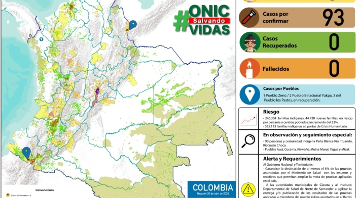 Este es el panorama de los indígenas en Colombia por el coronavirus