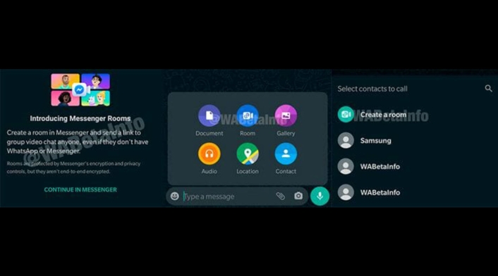 Accesos a Rooms en WhatsApp