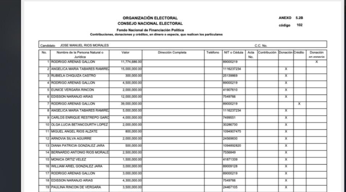 Archivo 3 Archivo 3