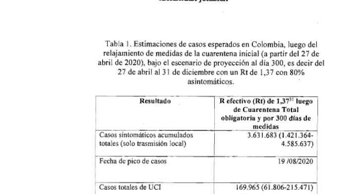 Protección COVID19 dic 2020