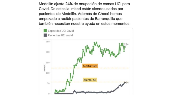 Trino de Daniel Quintero