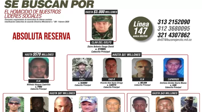 Más Buscados