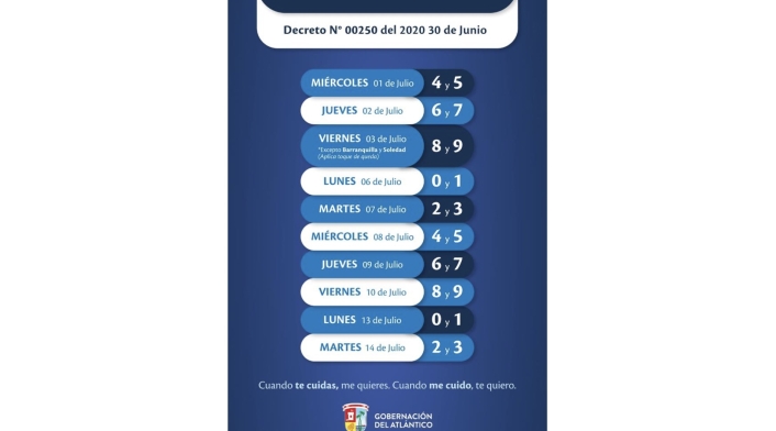 Medidas Pico y cédula