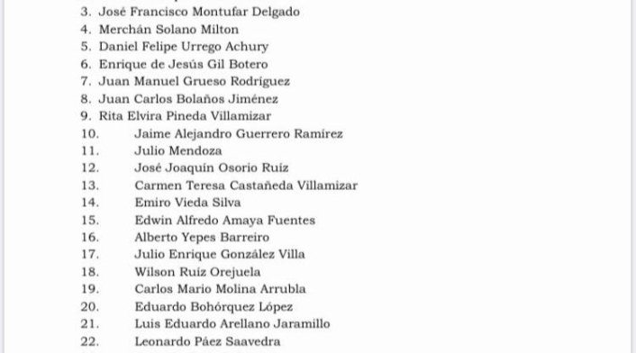 Candidatos procurador 2020