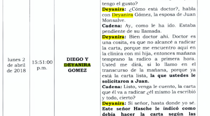 conversación Cadena y esposa de Monsalve