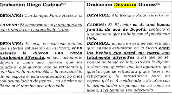 conversación entre Cadena y esposa de Monsalve