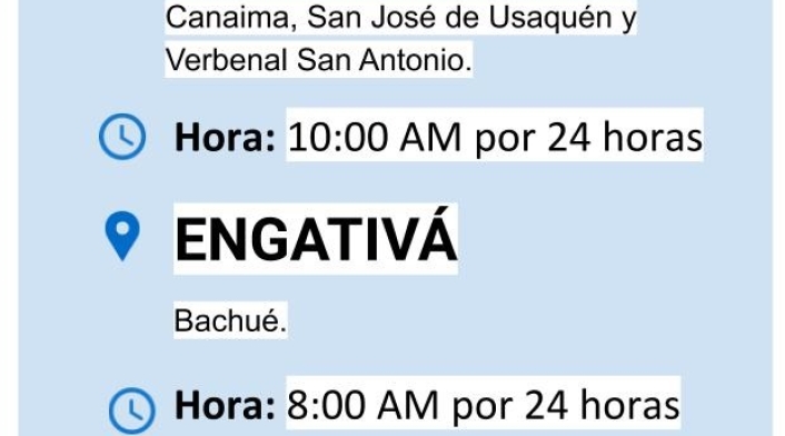 Cortes de agua para el jueves 13 de agosto