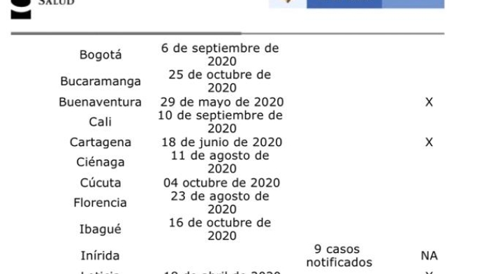 Pico Ciudades 01