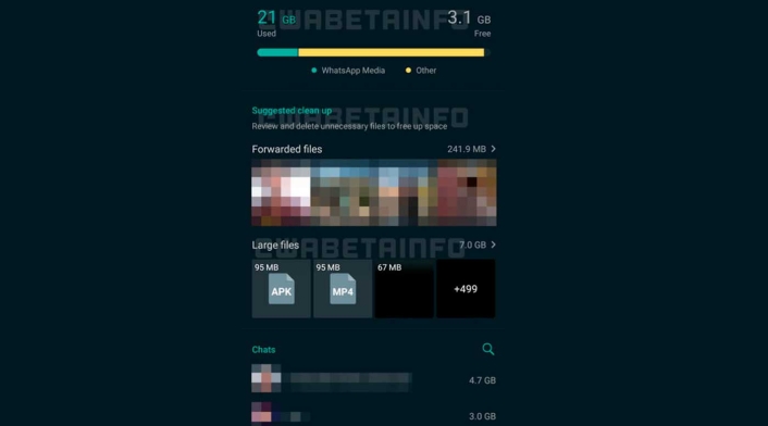 Administrador de memoria de WhatsApp