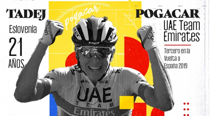 Tadej Pogacar, Tour de Francia 2020