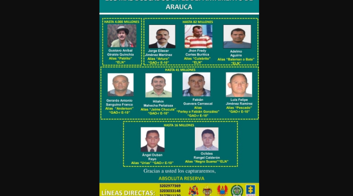 Cartel de los más buscado en Arauca