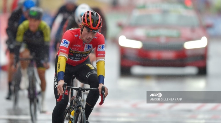 Primoz Roglic
