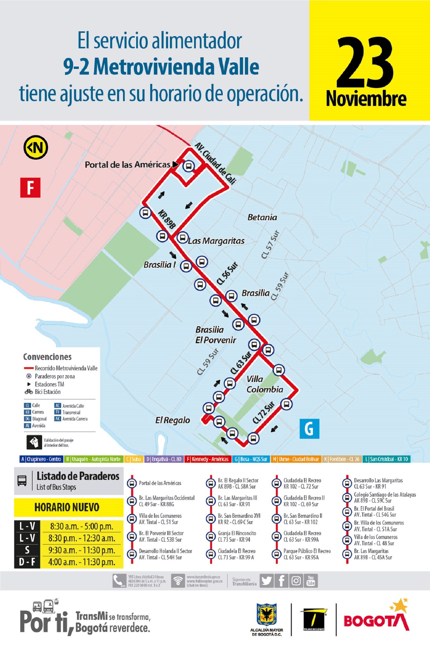 Rutas alimentadoras