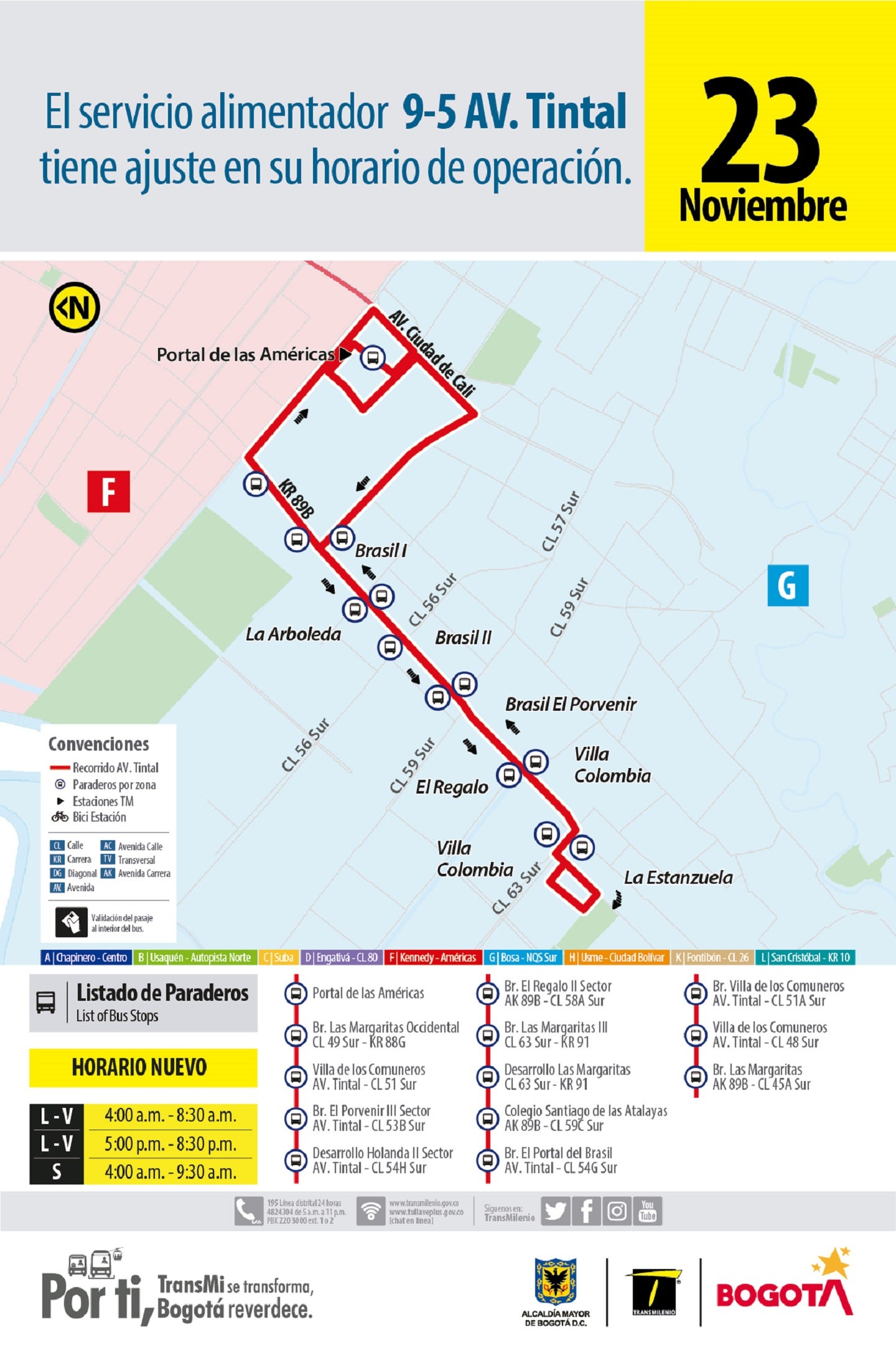 Rutas alimentadoras