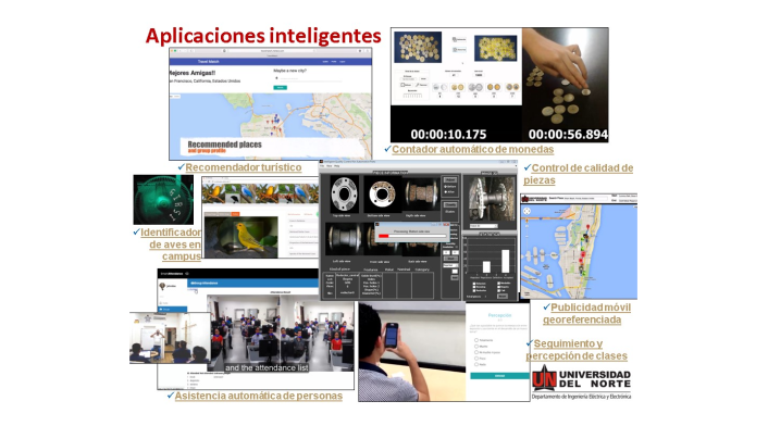 Crear para innovar. Crear para evolucionar.