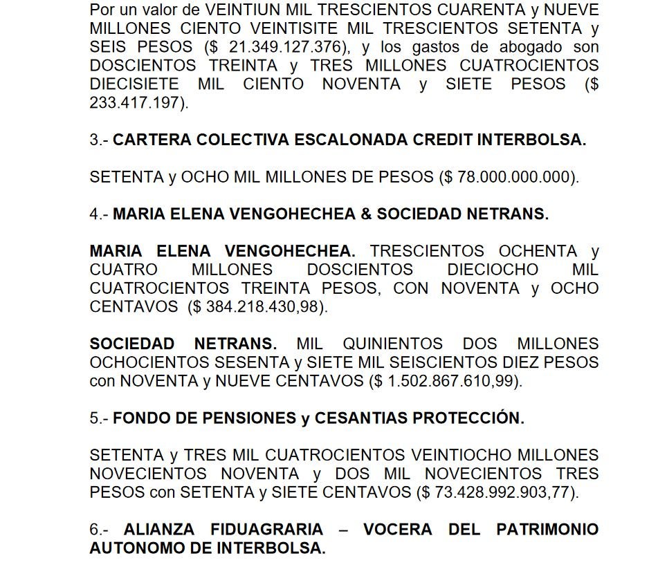 INTERBOLSA