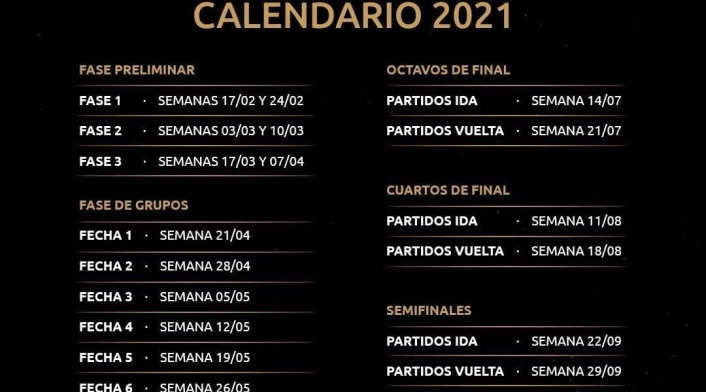 Calendario Copa Libertadores 2021