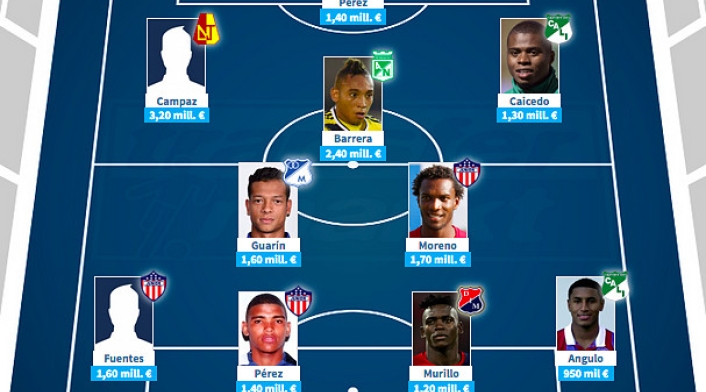 Liga Betplay
