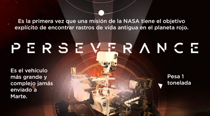 INFOGRAFÍA Perseverance, el rover dispuesto a descubrir si hubo vida en Marte