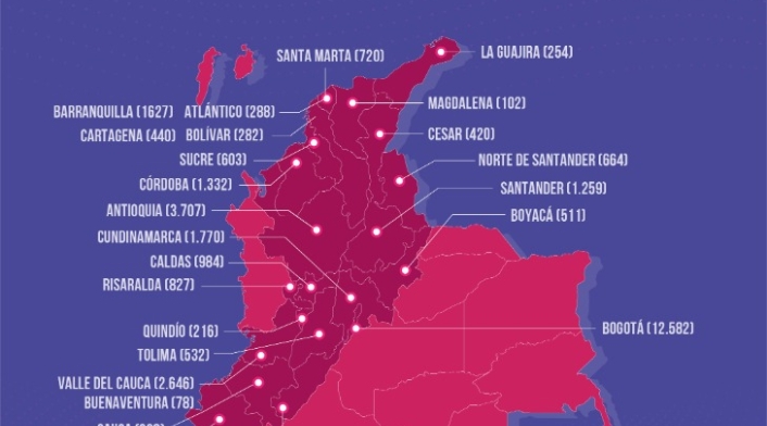 Vacunas 20 de febrero de 2020