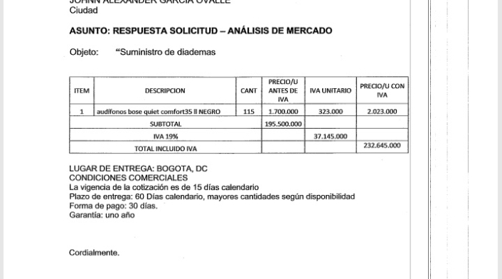 COTIZACION