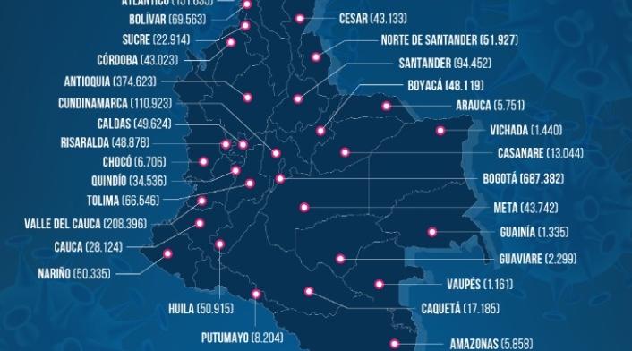 Casos de coronavirus en Colombia - marzo 31 Casos de coronavirus en Colombia - marzo 31
