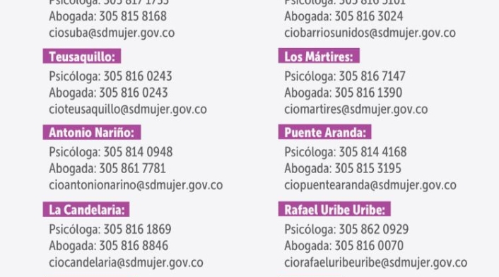 Lineas de atención mujeres