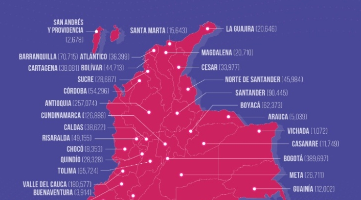 Tabla de vacunación covid-19 en Colombia con corte al 29 de marzo
