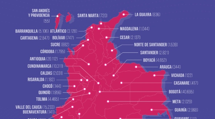 Vacunados en Colombia - 1 de marzo Vacunados en Colombia - 1 de marzo