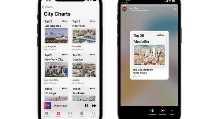 Apple Music City Charts