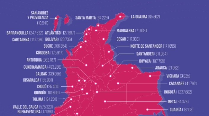 Tabla de vacunación covid-19 en Colombia 11 de mayo de 2021
