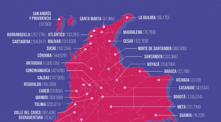 Tabla de vacunación covid-19 en Colombia 13 de mayo