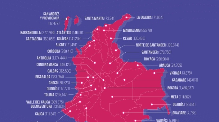 Tabla de vacunación covid-19 en Colombia 18 de mayo de 2021
