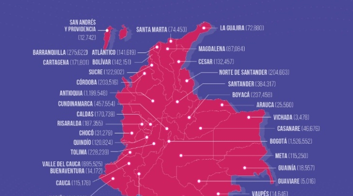Tabla de vacunación covid-19 en Colombia 19 de mayo de 2021