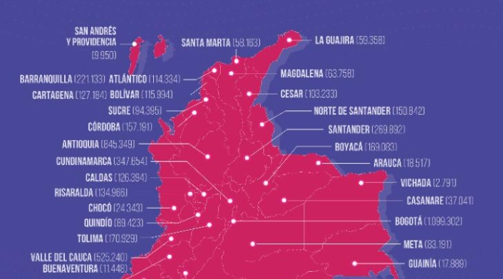 Tabla de vacunación covid-19 en Colombia 6 de mayo
