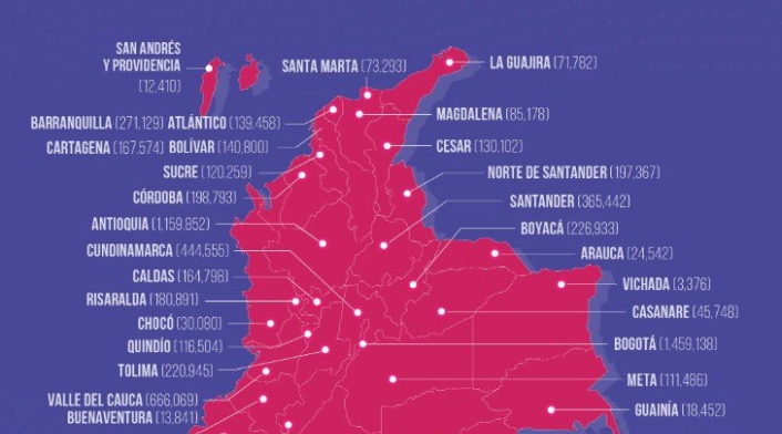 Vacunación en Colombia contra el covid 17 de mayo