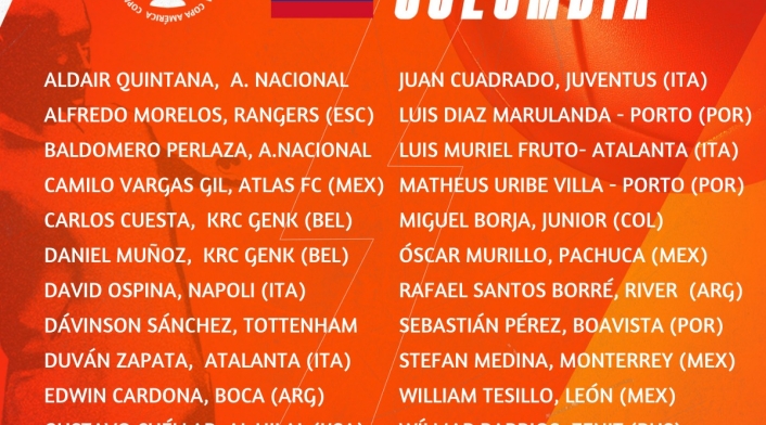 Convocatoria Selección Colombia Convocatoria Selección Colombia