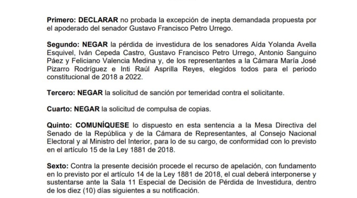 PÉRDIDA DE INVESTIDURA