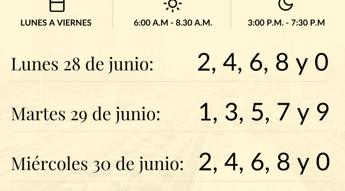 Pico y placa HOY Bogotá 28 de junio La FM