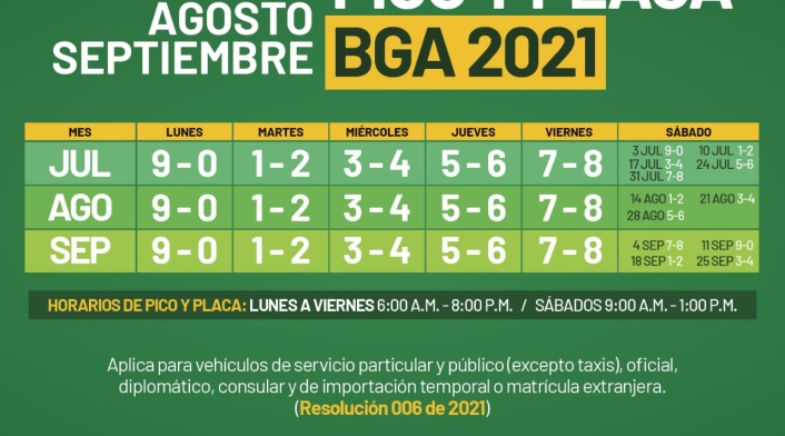 Así rotará en pico y placa en Bucaramanga a partir del 1 de julio