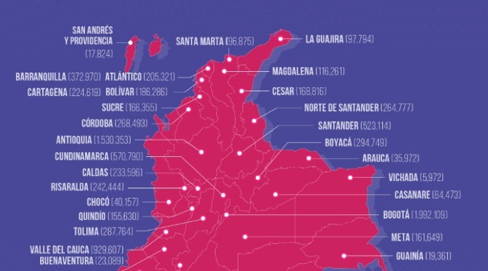 Vacunación covid-19 en Colombia 1 de junio de 2021