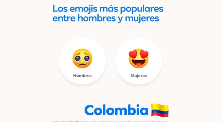 Emoji más populares en Colombia, según Facebook