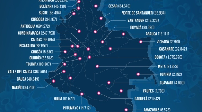 Casos de coronavirus en Colombia - reporte 18 de julio de 2021