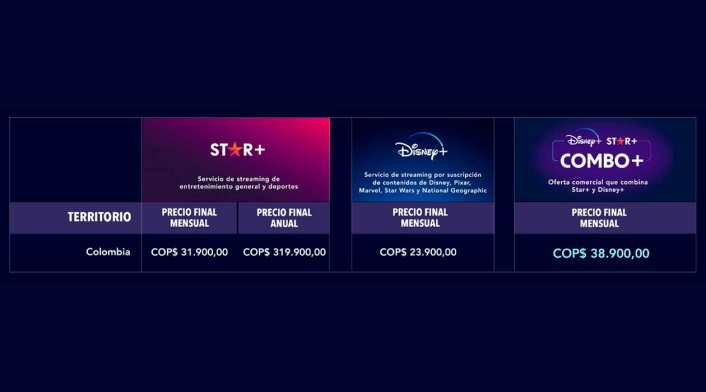 Precios Disney+ y Star+