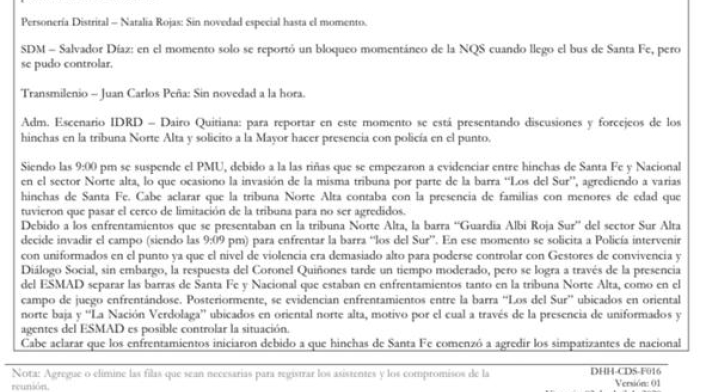 Actas PMU Actas PMU