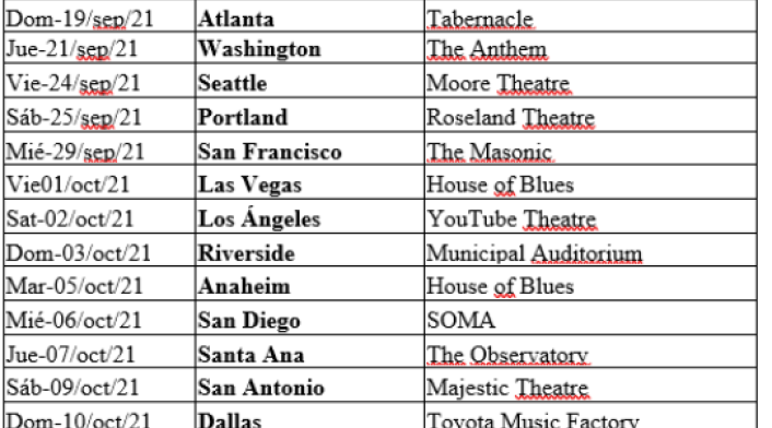 Juanes Gira USA