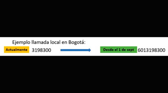 Llamadas locales con nuevo sistema de marcación Llamadas locales con nuevo sistema de marcación