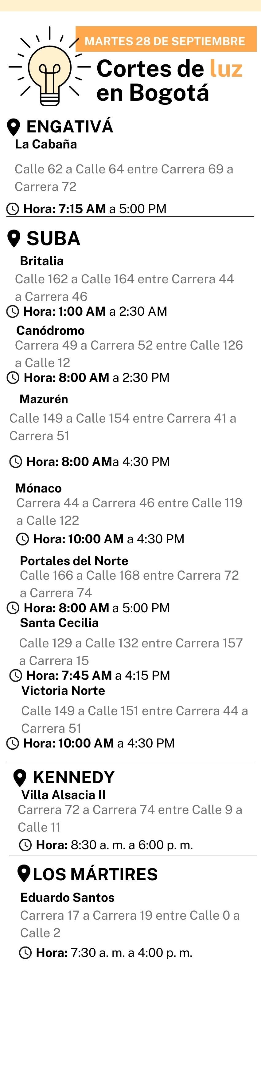 Cortes de luz 28 de septiembre